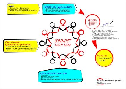 02-connect