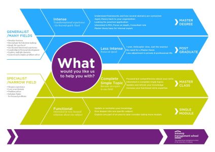 02_english_inforgraph